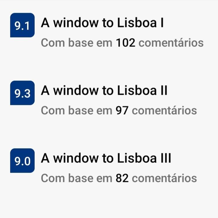 Апартаменти Window To Lisboa III Номер фото
